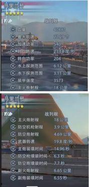 现在战舰最新爆料微博号,微博爆料揭示神秘战舰最新动态